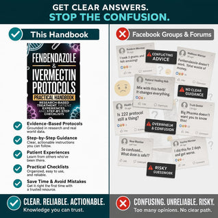 Fenbendazole & Ivermectin Protocols