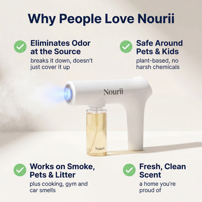 Nano Blue Light Odor Eliminator